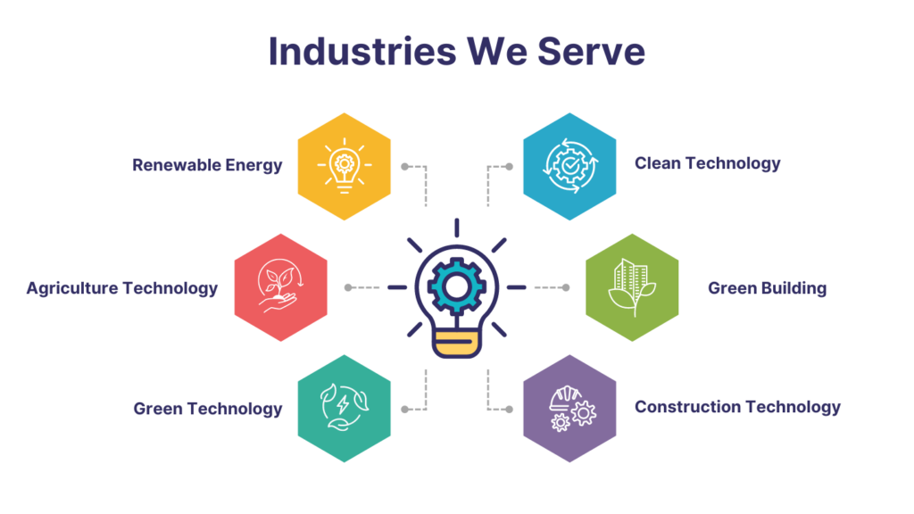 Sustainable and Environment Technology Industries - LEXYTA